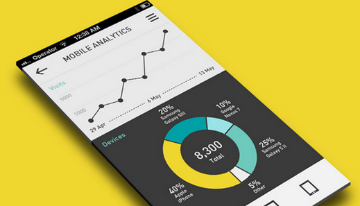 mobile app performance