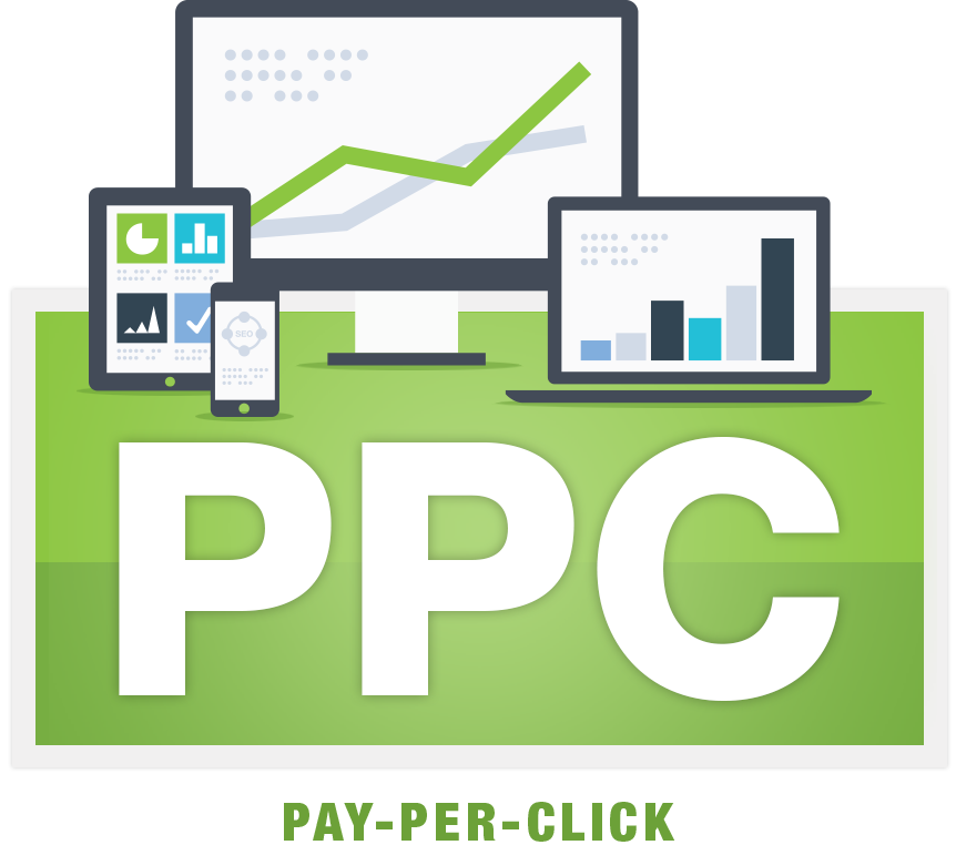 10 Secrets to Increase ROI with PPC (pay per click) Advertising- Google Adwords