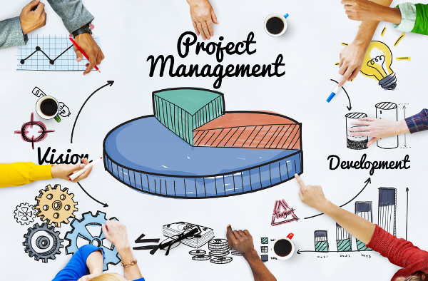 Need of Online Project Management Tool at Workplace