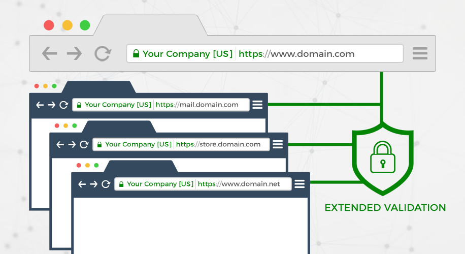 EV-SSL-for-Domains-Protection-1