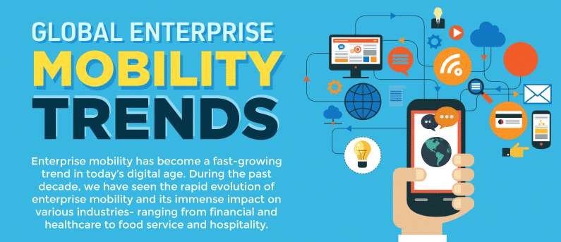Global Enterprise Mobility Trends (InfoGraph)