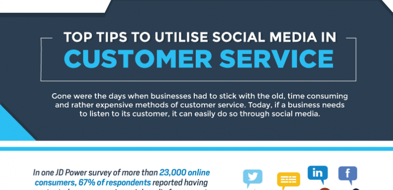 Tips to Utilize Social Media in Customer Service