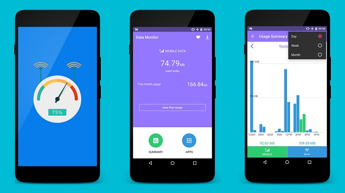 5 Android Apps That Offer Adequate Monitoring Of Mobile Data