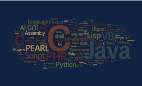 How C, C++ or Java still hold an upper edge over Python or C#