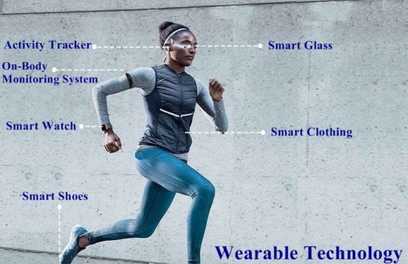 Benefits of Wearable Technology for Business Health Fitness