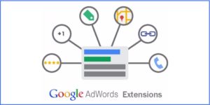AdWords Extensions