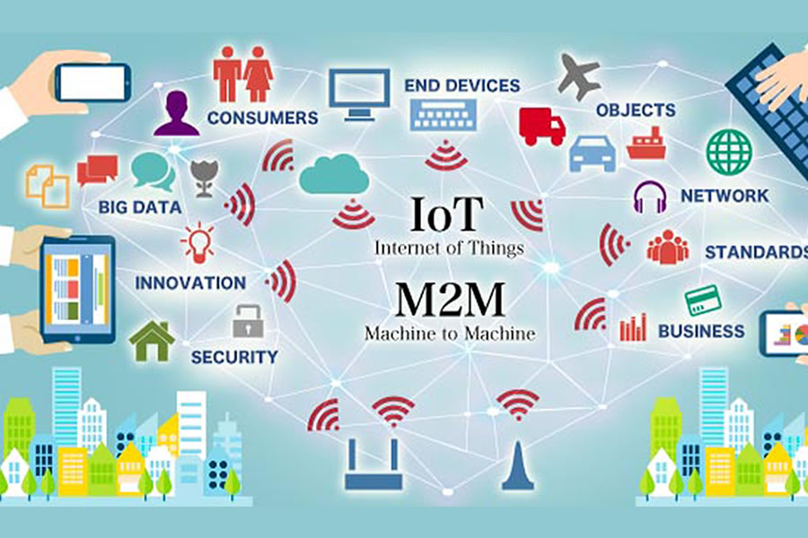 IoT vs M2M Market share in India Tech  Space