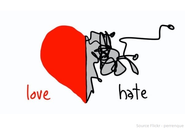 hate-posts