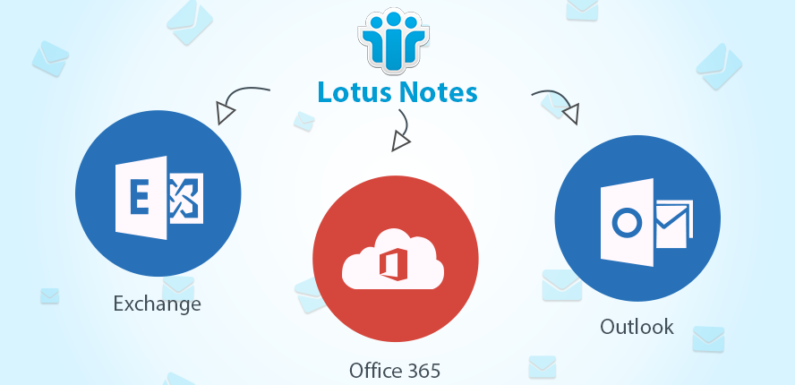 Lotus Notes Application Migration – Easy Solution to Transfer Database