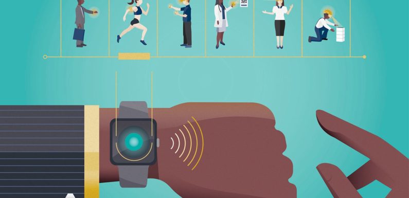 The Future of Wearable Technology