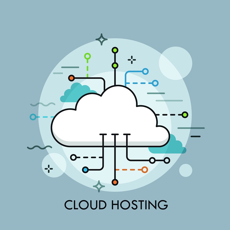 Moodle Cloud Hosting Moodle Cloud Hosting