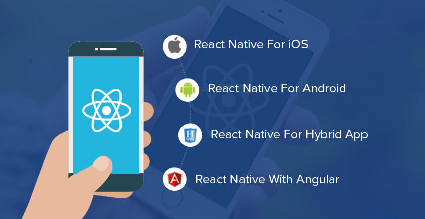 React Native