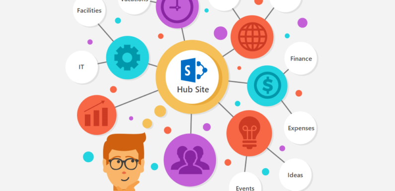 It’s Time to Master in SharePoint Hub Sites