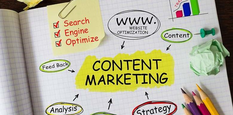 How Effective is Content Marketing?