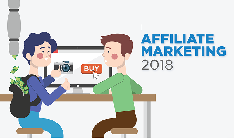 Affiliate-Marketing