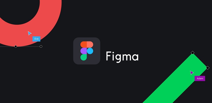 Figma app technologies