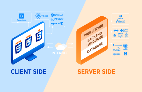 Server-Side vs Client-Side Programming Languages