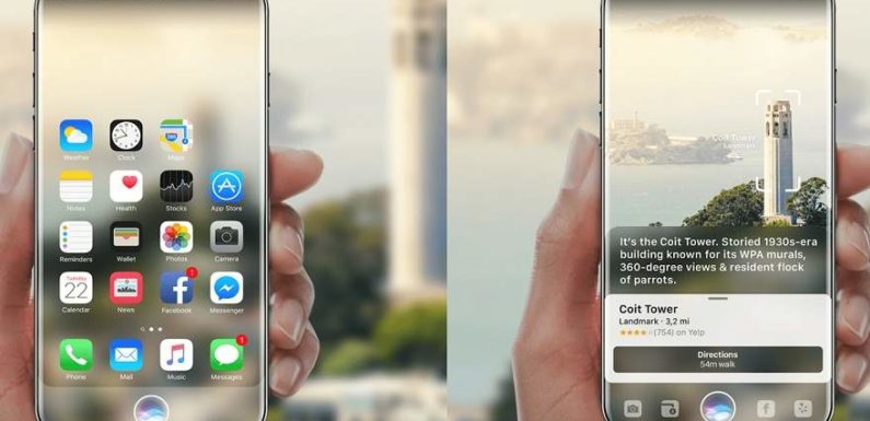 The Future Role of Augmented Reality iPhone