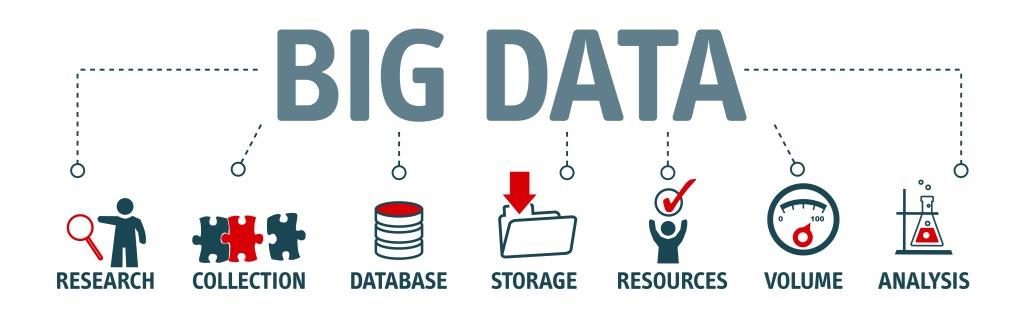 Big Data 