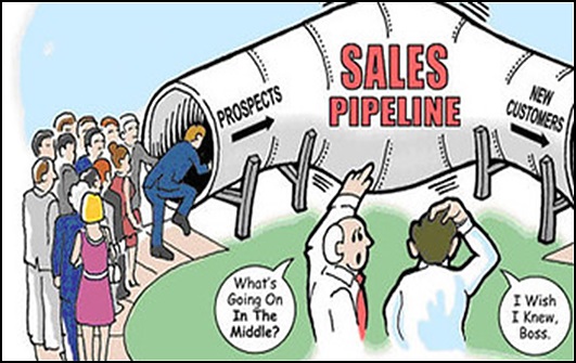 Sales Pipeline