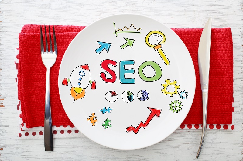 inbound marketing and seo