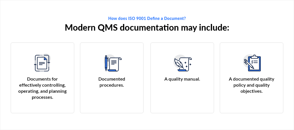 ISO 9001 Define a Document