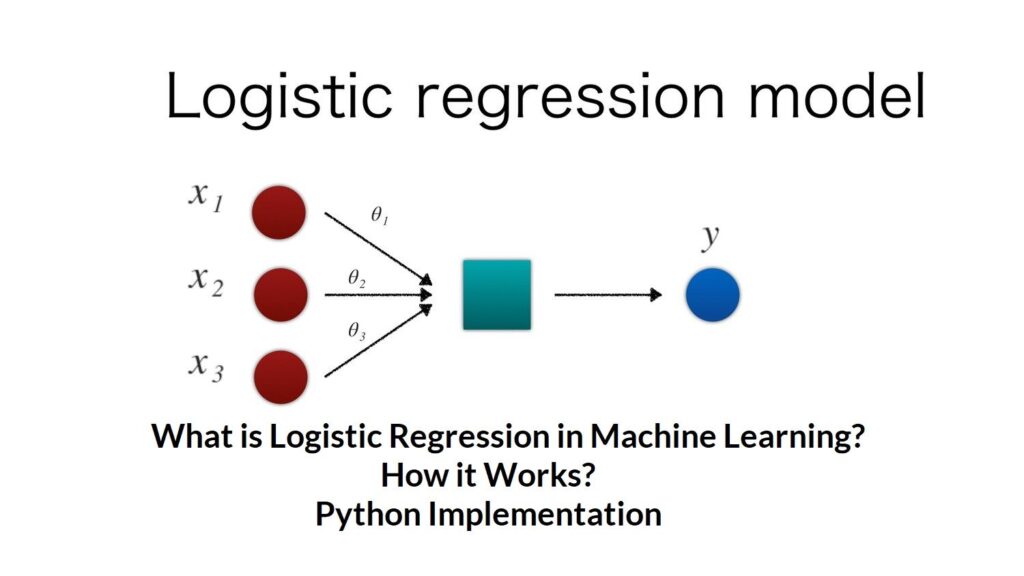 Logistic-regression