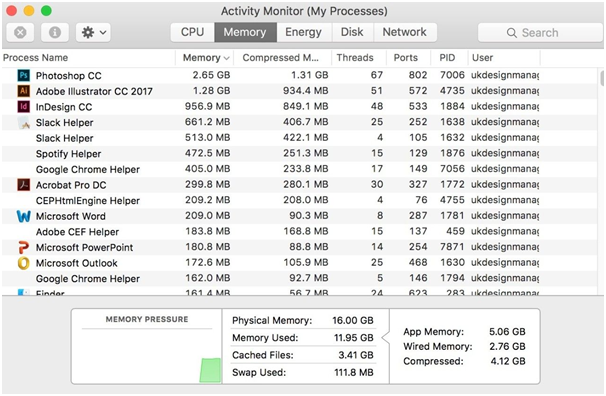 why i can not kill adobe cef helper why i can not kill adobe cef helper