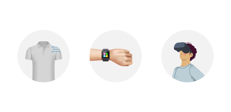 Wearables Technology