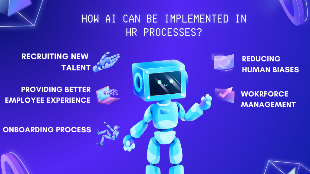 AI Implementation in HR